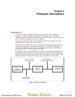 Preview for 21 page of Fluke Calibration P3800 Series User Manual