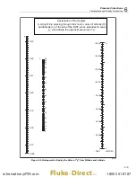 Preview for 23 page of Fluke Calibration P3800 Series User Manual