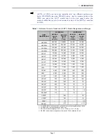 Preview for 13 page of Fluke Calibration RPM4 Operation And Maintenance Manual