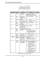 Preview for 26 page of Fluke Calibration RPM4 Operation And Maintenance Manual