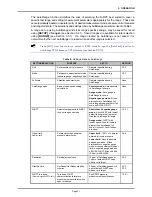 Preview for 41 page of Fluke Calibration RPM4 Operation And Maintenance Manual