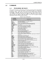 Preview for 95 page of Fluke Calibration RPM4 Operation And Maintenance Manual