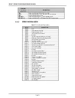 Preview for 96 page of Fluke Calibration RPM4 Operation And Maintenance Manual