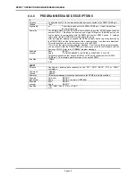 Preview for 98 page of Fluke Calibration RPM4 Operation And Maintenance Manual