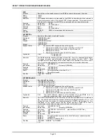 Preview for 100 page of Fluke Calibration RPM4 Operation And Maintenance Manual