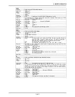 Preview for 103 page of Fluke Calibration RPM4 Operation And Maintenance Manual