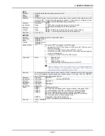 Preview for 105 page of Fluke Calibration RPM4 Operation And Maintenance Manual