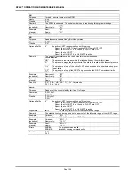 Preview for 114 page of Fluke Calibration RPM4 Operation And Maintenance Manual