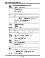 Preview for 122 page of Fluke Calibration RPM4 Operation And Maintenance Manual