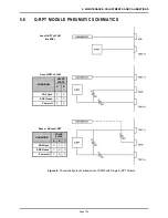 Preview for 139 page of Fluke Calibration RPM4 Operation And Maintenance Manual