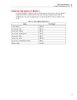 Preview for 15 page of Fluke Calibration RUSKA 7615 User Manual