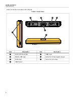 Preview for 10 page of Fluke 0095969865722 User Manual