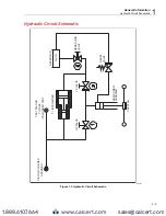 Предварительный просмотр 8 страницы Fluke 095969588379 User Manual