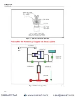 Предварительный просмотр 11 страницы Fluke 095969588379 User Manual