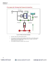 Предварительный просмотр 13 страницы Fluke 095969588379 User Manual