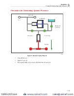 Предварительный просмотр 14 страницы Fluke 095969588379 User Manual