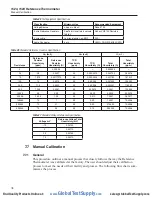 Предварительный просмотр 83 страницы Fluke 095969859653 Technical Manual