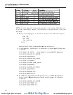 Предварительный просмотр 95 страницы Fluke 095969859653 Technical Manual