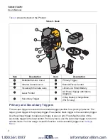 Preview for 9 page of Fluke 095969946261 User Manual