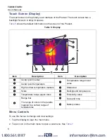 Preview for 11 page of Fluke 095969946261 User Manual