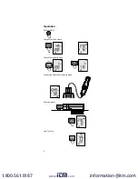 Preview for 4 page of Fluke 095969983440 User Manual