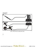 Предварительный просмотр 26 страницы Fluke 123B/NA User Manual