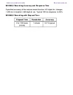 Preview for 16 page of Fluke 12B/18 Instruction Sheet