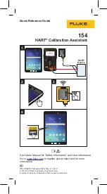 Предварительный просмотр 1 страницы Fluke 154 HART Quick Reference Manual