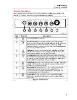 Предварительный просмотр 11 страницы Fluke 1550B User Manual