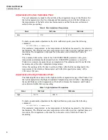 Предварительный просмотр 12 страницы Fluke 1551A Ex Calibration Manual