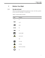 Preview for 13 page of Fluke 1560 Black Stack User Manual