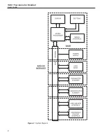 Preview for 20 page of Fluke 1560 Black Stack User Manual