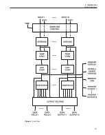 Preview for 27 page of Fluke 1560 Black Stack User Manual