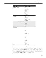 Preview for 44 page of Fluke 1560 Black Stack User Manual