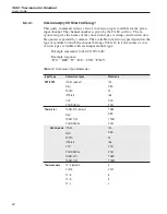 Preview for 90 page of Fluke 1560 Black Stack User Manual