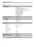 Preview for 167 page of Fluke 1560 Black Stack User Manual