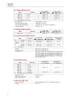 Предварительный просмотр 12 страницы Fluke 1577 Calibration Manual