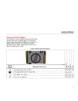 Preview for 15 page of Fluke 1587 FC User Manual