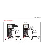 Preview for 31 page of Fluke 1587 FC User Manual