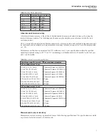 Preview for 13 page of Fluke 1594A User Manual