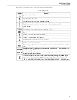 Preview for 7 page of Fluke 1630-2 Calibration Manual