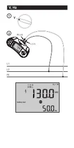 Preview for 2 page of Fluke 165X Quick Reference Manual