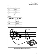 Preview for 41 page of Fluke 1735 User Manual