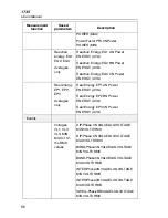 Preview for 82 page of Fluke 1735 User Manual