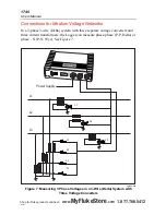 Preview for 36 page of Fluke 1745-BASIC User Manual