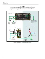 Preview for 16 page of Fluke 1750 Operator'S Manual