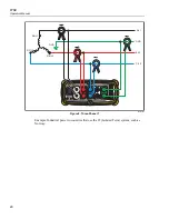 Preview for 28 page of Fluke 1750 Operator'S Manual