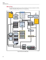 Preview for 36 page of Fluke 1750 Operator'S Manual