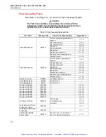 Preview for 41 page of Fluke 190 Series II Service Manual