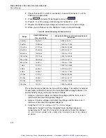 Preview for 55 page of Fluke 190 Series II Service Manual